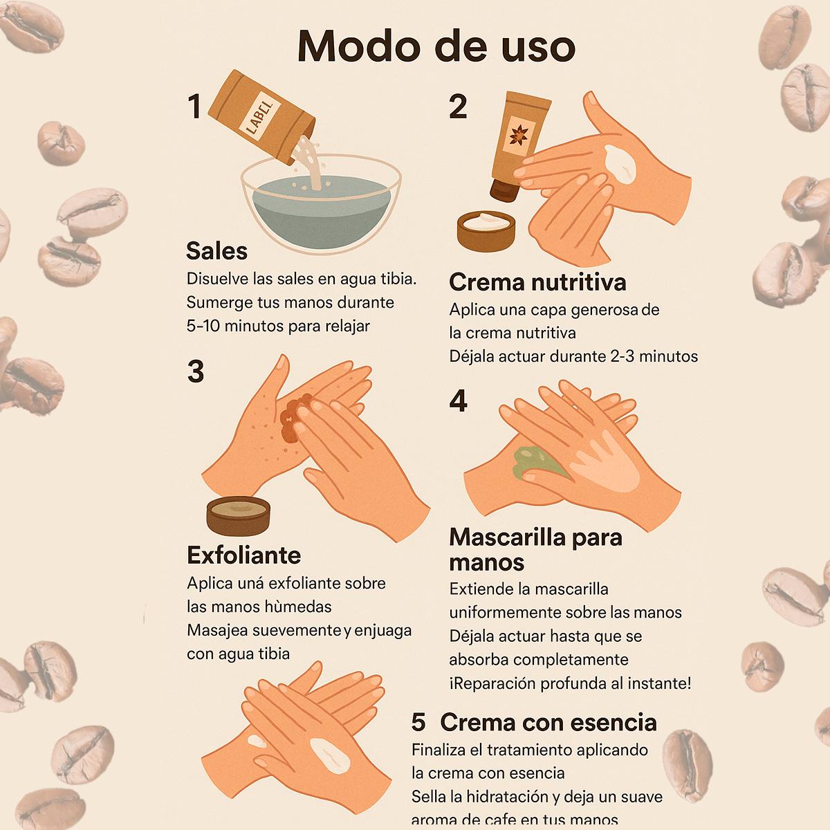 Miss Cherry Kit Para El Cuidado De Manos Mascarilla Exfoliante Crema Hidratante Para Manos Spa