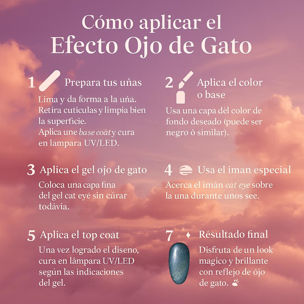 Miss Cherry Gama Atardecer Gel semipermanente UV LED  Efecto Ojo de gato arte en uñas manicura profesional 10ml 6 Piezas