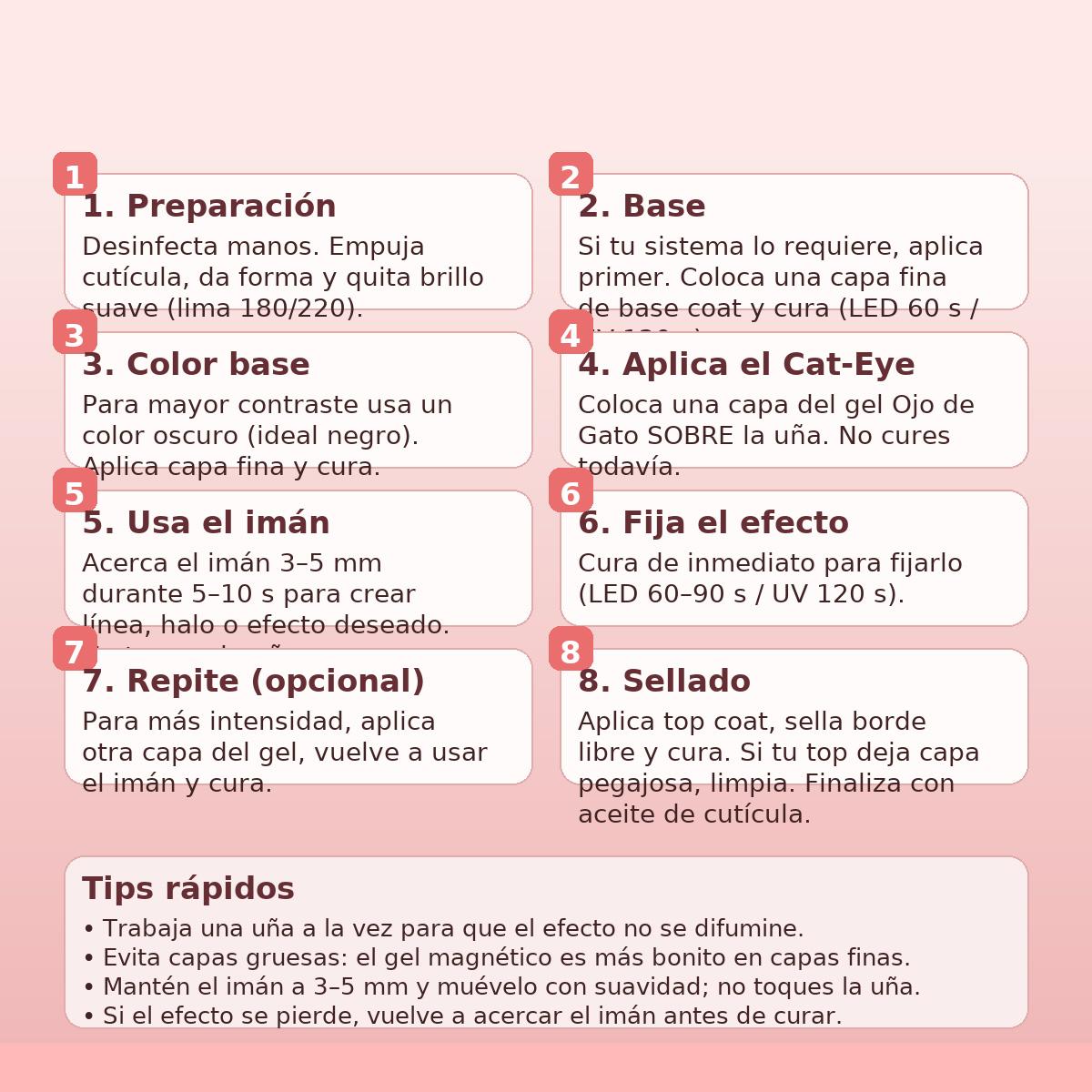 Miss Cherry Efecto ojo de gato Agatha gel semipermanente 10ml 6 Piezas