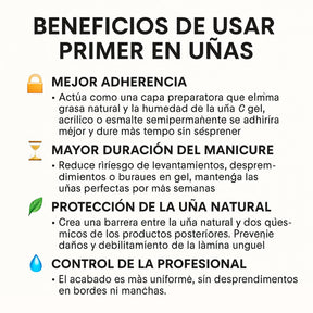 Miss Cherry Ultrabond Primer Preparador de Adherencia sin Ácido formula profesional 15ml