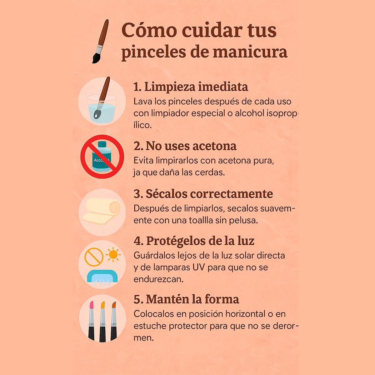 Miss Cherry Juego de pinceles 5 piezas para uñas Manicura diseño