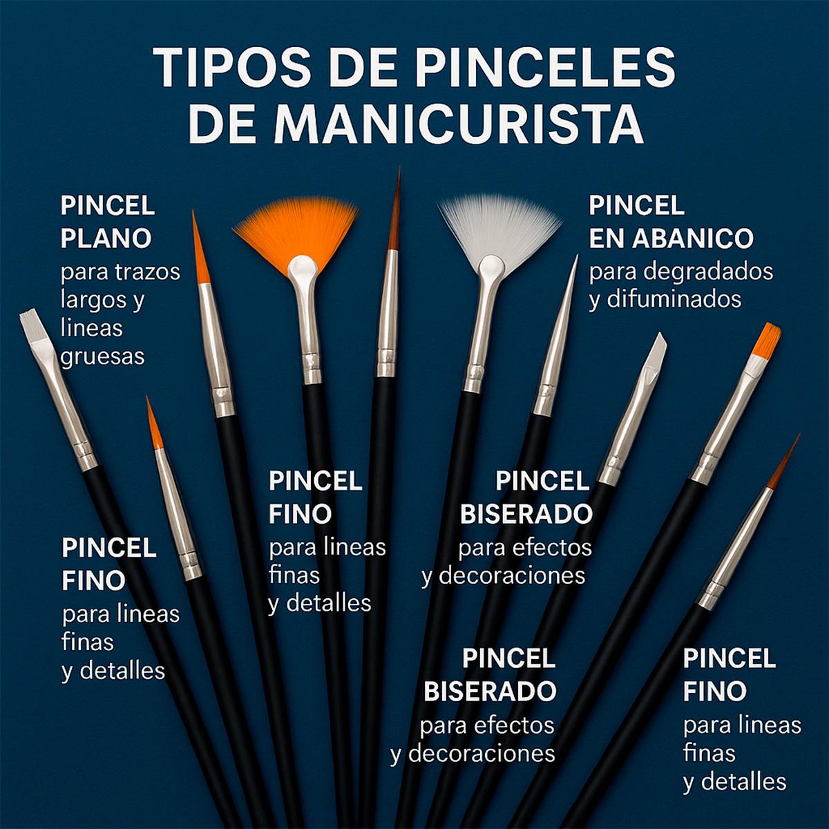 Miss Cherry Juego de pinceles 15 piezas profesionales para el arte en u{as manicuristas ART NAIL