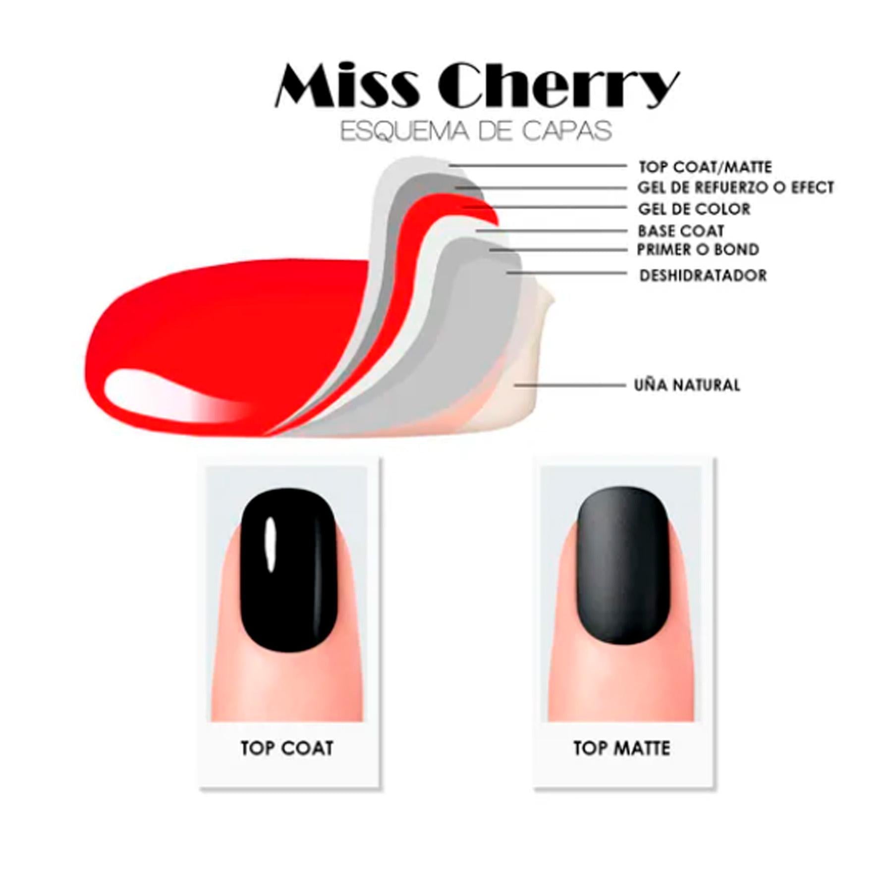 Miss Cherry Gel Esmalte Semipermanente para Uñas Ojo de Gato Frutal 6 pcs