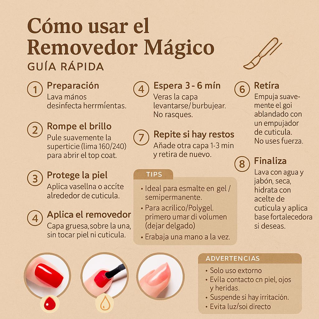 Miss Cherry Magic Removedor Gel para uñas