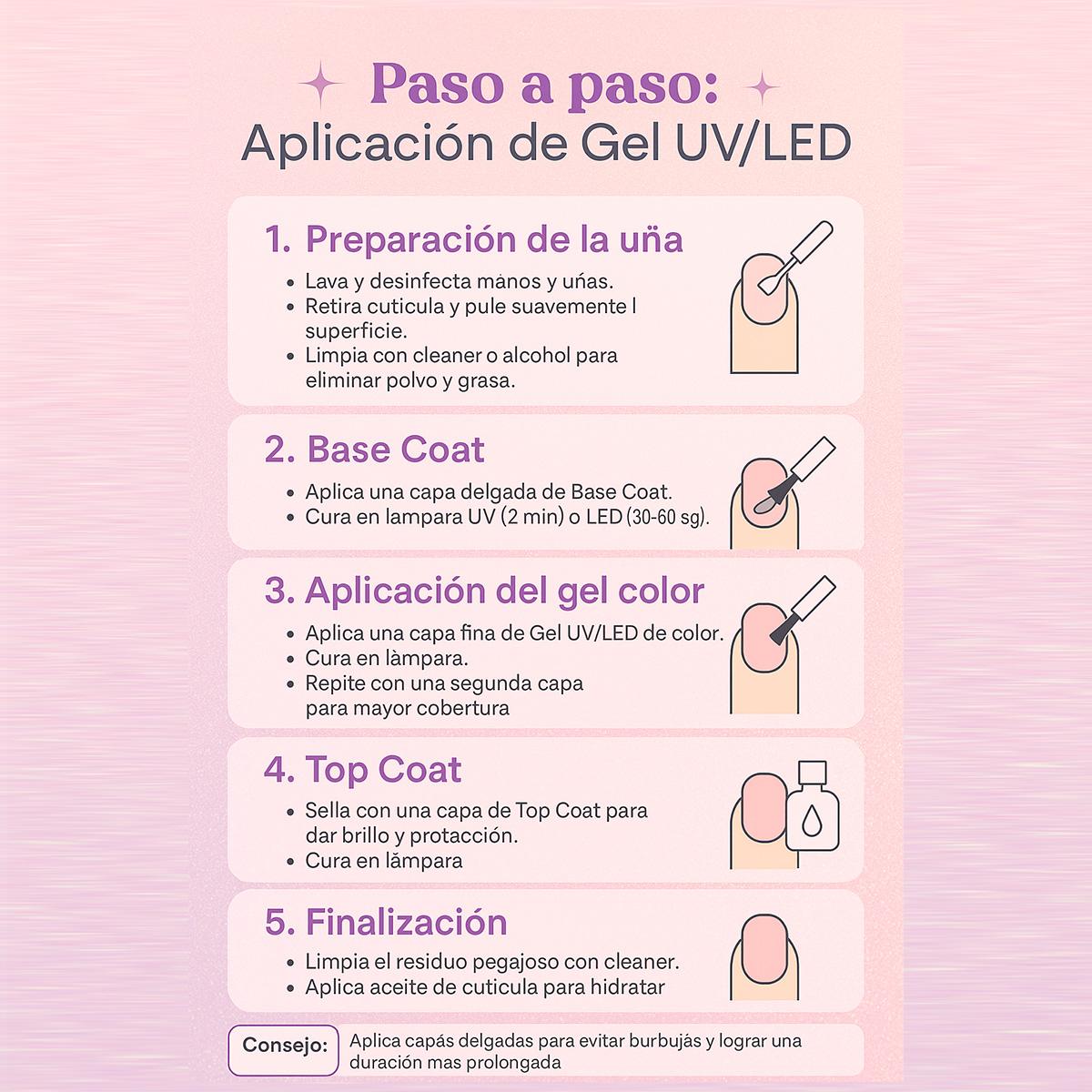 Miss Cherry Gama Gel LECHOSO 10ml 6 Piezas gel semipermanente UV LED profesional Nails manicura uñas