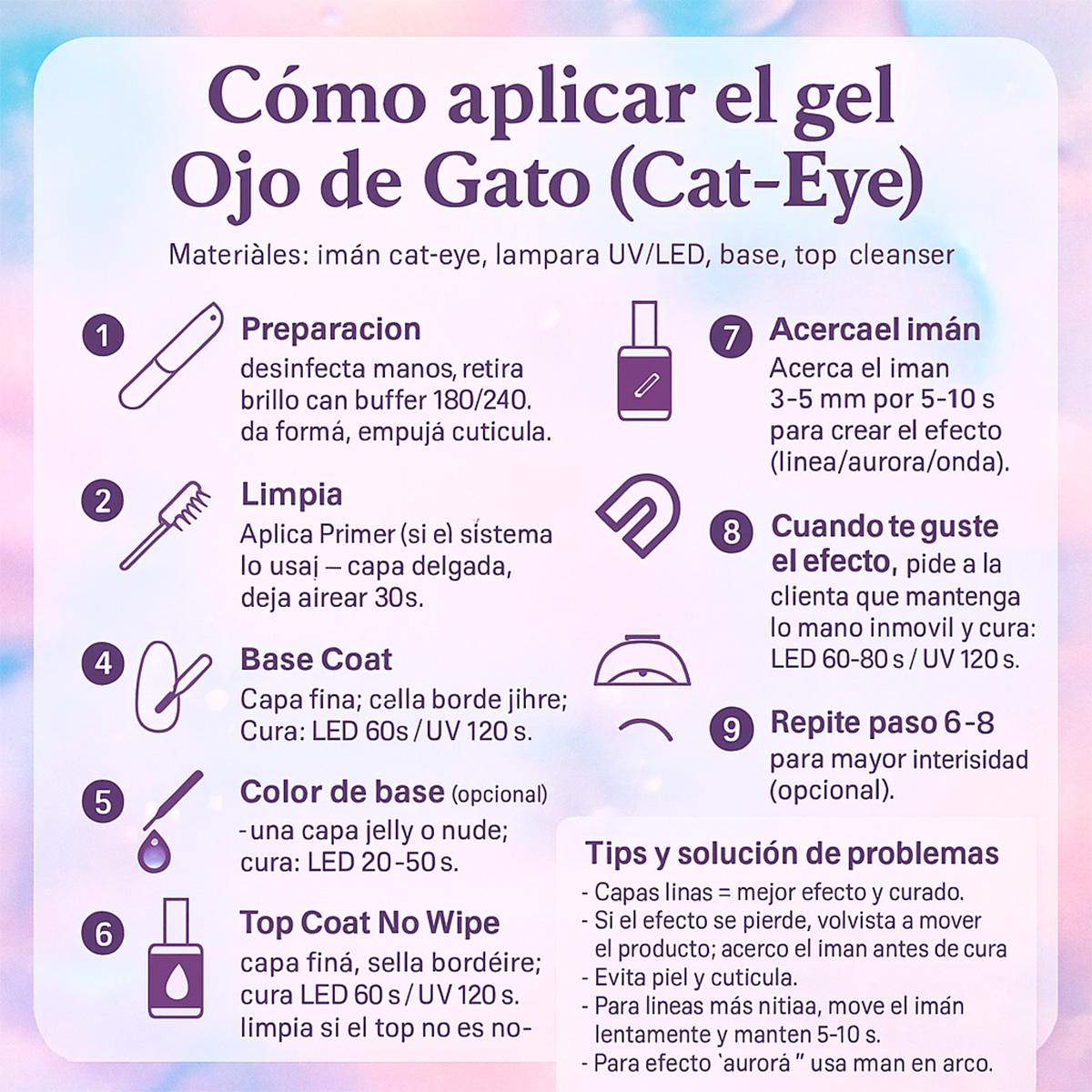Miss Cherry Gama Jelly Ice Efecto ojo de gato Gel semipermanente UV LED uñas manicura arte en uñas