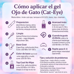 Miss Cherry Gama Jelly Ice Efecto ojo de gato Gel semipermanente UV LED uñas manicura arte en uñas