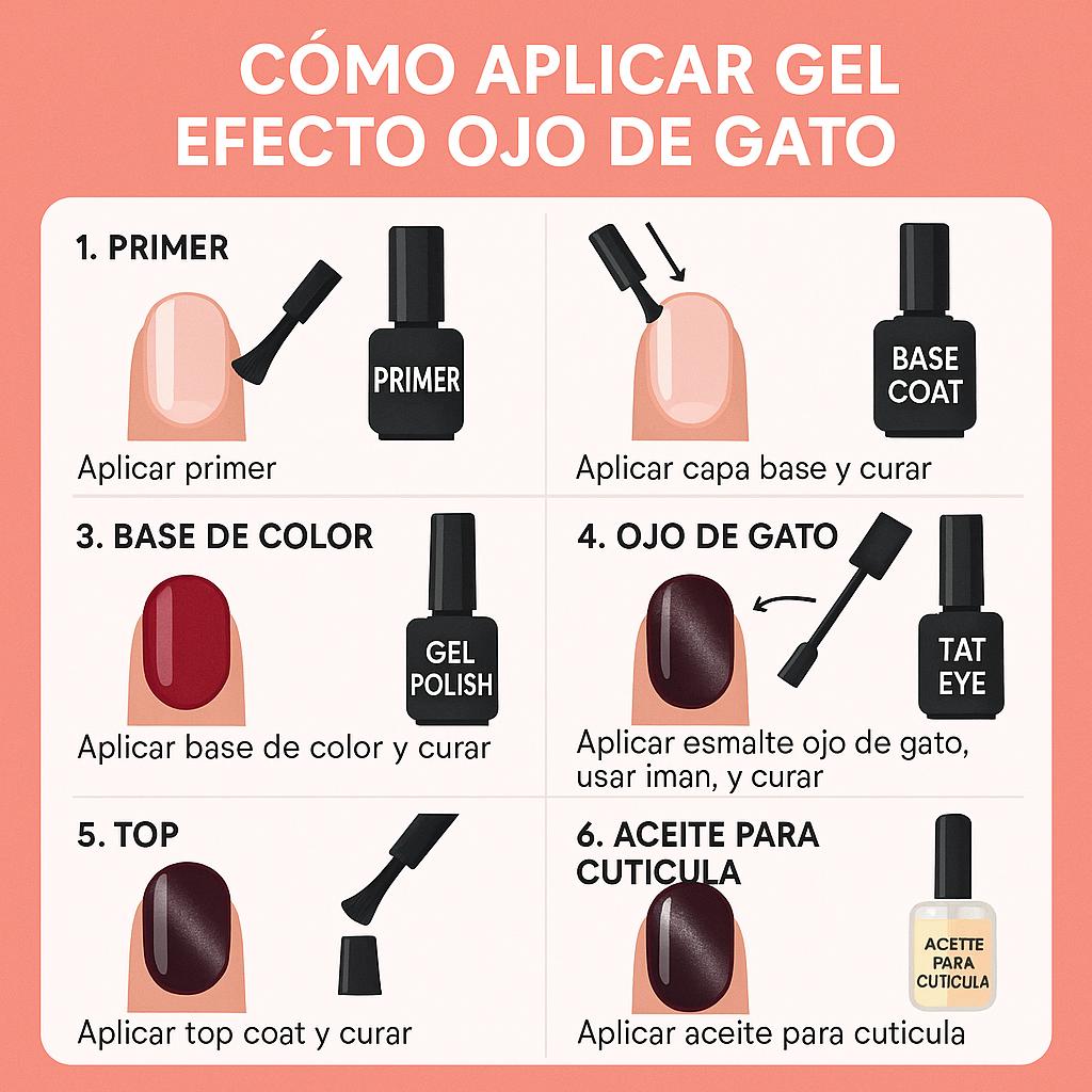 Miss Cherry Gel Unicornio Efecto ojo de gato Gel Semipermanente UV/LED  con efecto manicura uñas